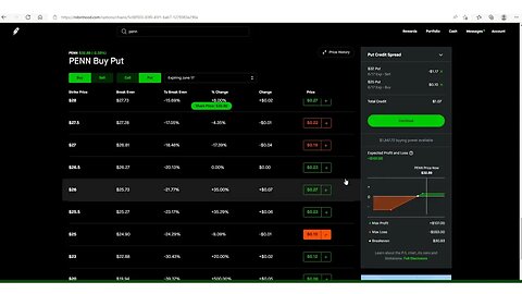 Davids Trades June 3. Made a Put Spread. Received a premium of $90.00