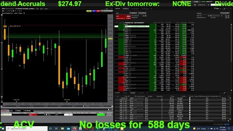 Live Trading, Crypto, Stocks