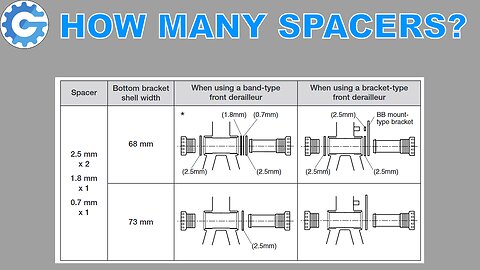 Hollowtech II bottom bracket spacers explained