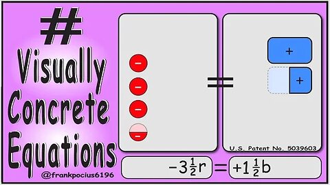 VISUAL EQUATION _ -3 1/2 r = +1 1/2 b _ SOLVING BASIC EQUATIONS _ SOLVING BASIC WORD PROBLEMS