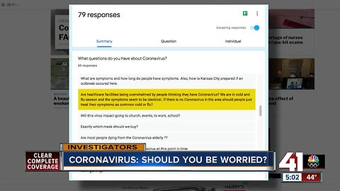 Coronavirus in the Midwest: FAQ with 41 Action News