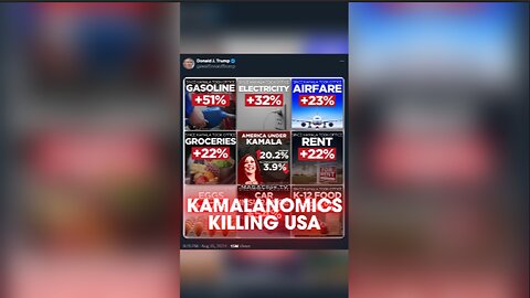 Kamalanomics is Hurting Americans - Trump on X