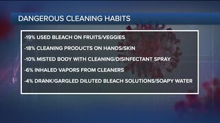 Ask Dr. Nandi: Bleach on fruit & Lysol gargles