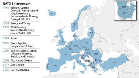 On Neoliberal capture of Central Europe