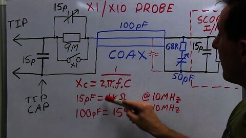 EEVblog #453 - Mysteries of x1 Oscilloscope Probes Revealed