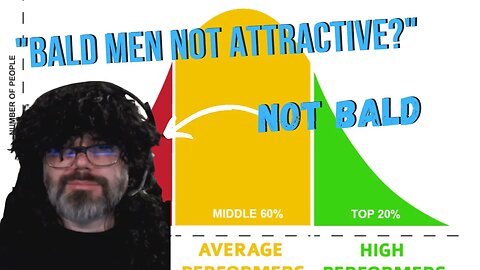 1000 Men Rated for Attractiveness - The Shockingly Unbelievable Results Revealed!