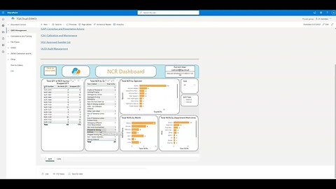 Streamline Your Quality Management with TQA Cloud: Empowering Small Businesses for Success