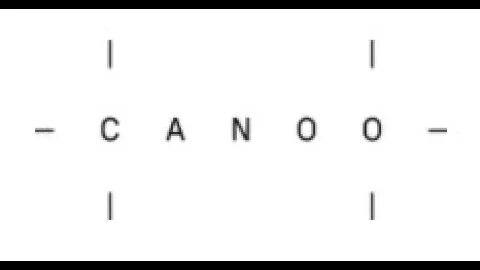 Canoo EV stock / INSIDER BUYS / Gap talk and shown on chart / gap up from 1.14 also