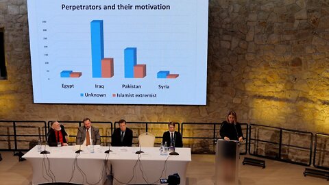 Christians, Violence, and the Middle East - SECOND PANEL – RELIGIOUS VIOLENCE IN THE MIDDLE EAST