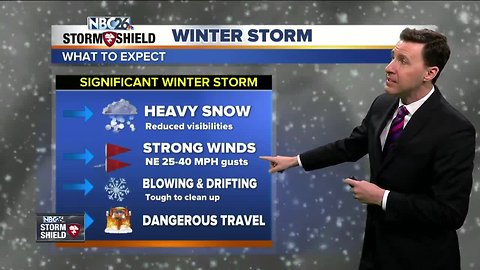 Michael Fish's NBC26 Winter Storm forecast