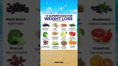 12 Super Foods for Weight Loss