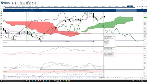 Ethereum (ETH) Cryptocurrency Price Prediction, Forecast, and Technical Analysis - Sept 17th, 2021