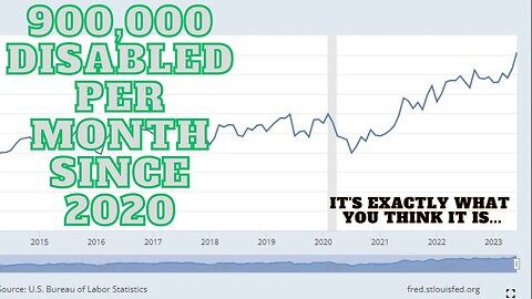 900,000 new permanently disabled Americans per month - YOU ALREADY KNOW WHY