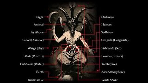 Baphomet: Who or What is it?