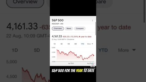 Crypto is a Scam but S&P 500 is Safe??? #stocks #crypto