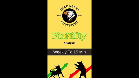 Finnifty for Monday #finnifty