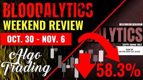 58% Losses Last Week w/ Fed Confusing All Markets & Whipsaw Action - Trading Results | 10/30 - 11/6