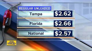 Gas prices dropping after Hurricane Irma