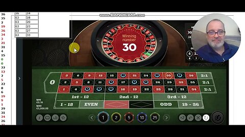 Tracking roulette numbers with tracker.potads.uk free roulette calculator