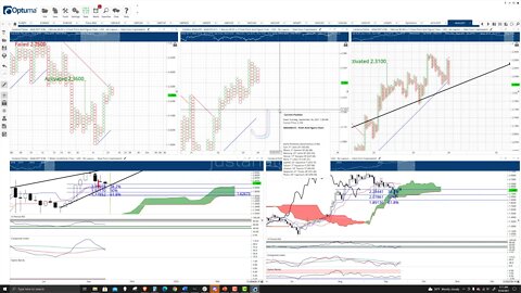 Cardano (ADA) Cryptocurrency Price Prediction, Forecast, and Technical Analysis - Sept 24th, 2021