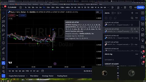 Daily Live Lab for Beginner Traders