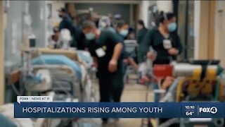 Hospitalizations rising among youth