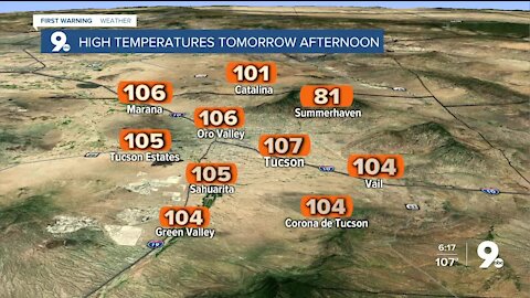 Extreme heat through Labor Day weekend