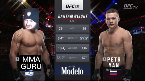 MMA GURU VS PETR YAN FULL FIGHT FREE