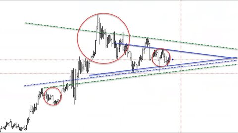 October 16, 2021 Plus3 Futures & Commodities Show