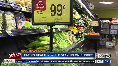 Eating healthy while staying on budget