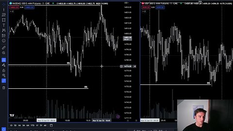 Day Trading 101: When To Stay Out Of The Markets!