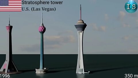 World's tallest towers Towers size comparison with construction 3D animation.