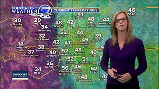 Tuesday evening forecast