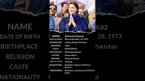 Maryam Nawaz | Mayram Nawaz 🔥 mini biography #shorts #biography #maryamnawaz