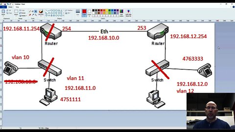 VoIP build - Two call servers, dial peers and a T-1!