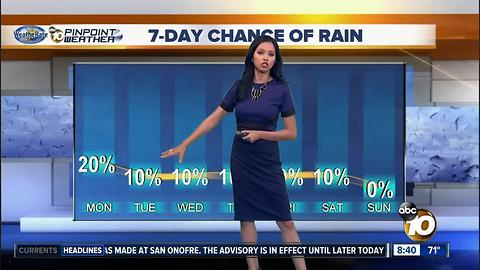 10News Pinpoint Weather with Melissa Mecija