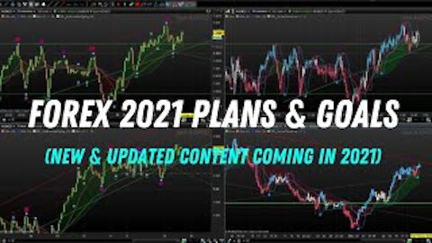 FOREX 2021 PLANS & GOALS