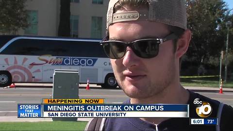 Meningitis outbreak at San Diego State