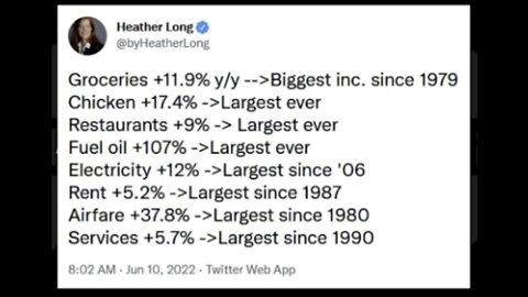 REAL AMERICANS understand the democrat and mainstream media's LIES about INFLATION!!