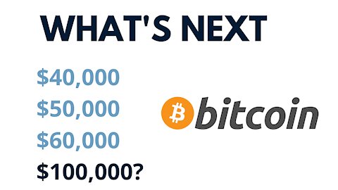 Will Bitcoin Hit $100,000 Per BTC and When Will The Bullrun Peak?