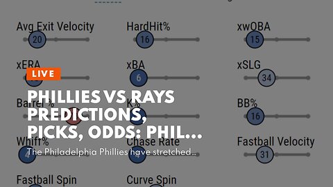 Phillies vs Rays Predictions, Picks, Odds: Philly Cooks Floundering Rays