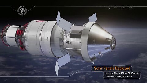 NASA | Exploration Mission-1 – Pushing Farther Into Deep Space