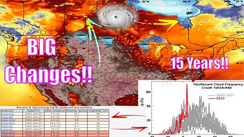 Something BIG is Happening!! Severe Weather Update - The WeatherMan Plus Weather Channel