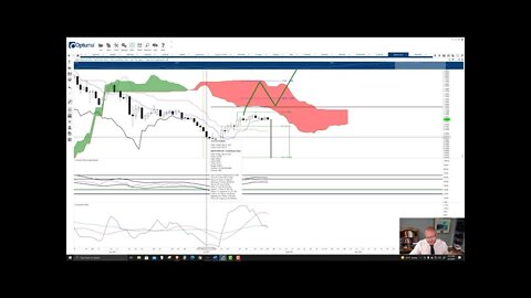 Polygon (MATIC) Cryptocurrency Price Prediction, Forecast, and Technical Analysis - August 5th, 2021