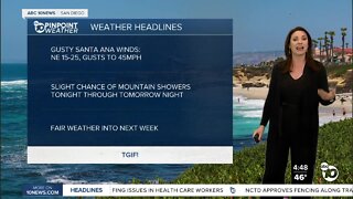 ABC 10News Pinpoint Weather with Meteorologist Megan Parry