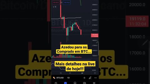 BITCOIN HOJE - FUTUROS S&P500 BOLSA DE VALORES IBOVESPA CRIPTO BITCOIN TRADE QUEDA ECONOMIA GRAFICO