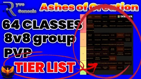 Ashes of Creation PVP Tier List 8v8 groups all 64 classes (WAY TOO EARLY)