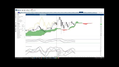 Cardano (ADA) Cryptocurrency Price Prediction, Forecast, and Analysis for June 9th, 2021