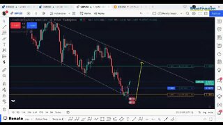 LIVE - MERCADO FOREX - GBPUSD