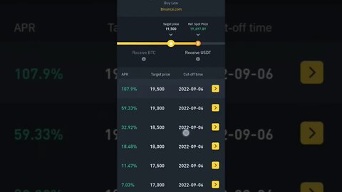 BTC USDT SELL LOW DUAL INVESTMENT REWARDS BINANCE #binanceearn #binance #dualinvestment #staking